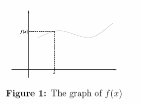 729_The Graph of function f.png